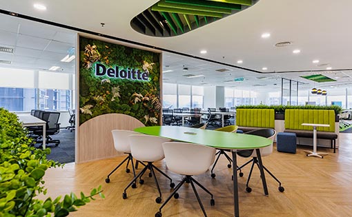 Deloitte Corporate Solutions Sdn Bhd